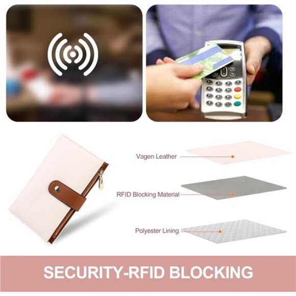 Trifold Clutch Credit Card Holder Travel Purse Womens RFID Wallet Leather - Picture 5 of 7